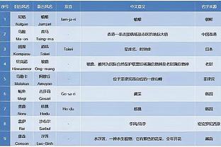 必威网页精装版官网入口截图2